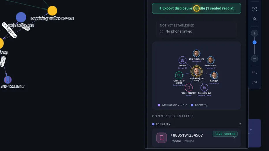 BlackCase disclosure bundle export button with sealed record and connected-entity network