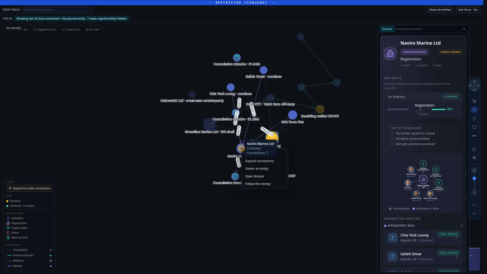 BlackCase entity context menu with follow-the-money action and connected entities panel