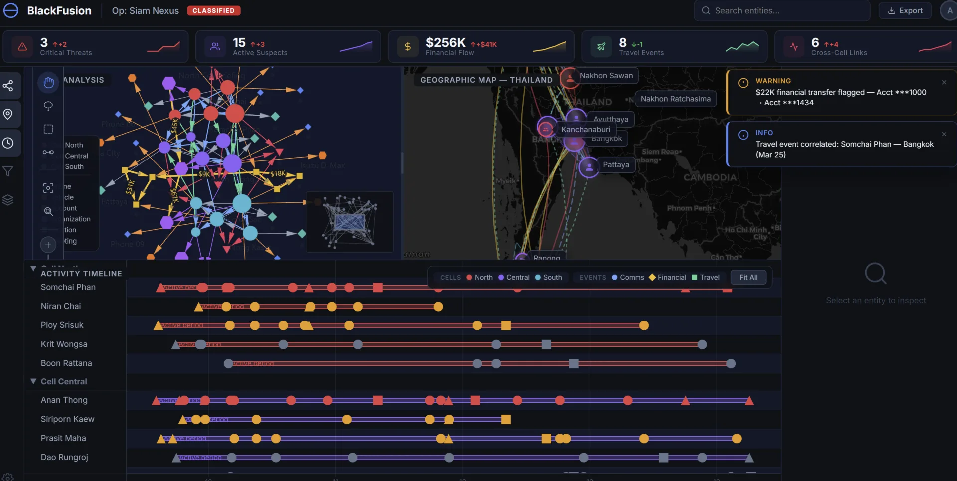 BlackFusion investigation dashboard showing geospatial map with entity locations, network graph, and timeline